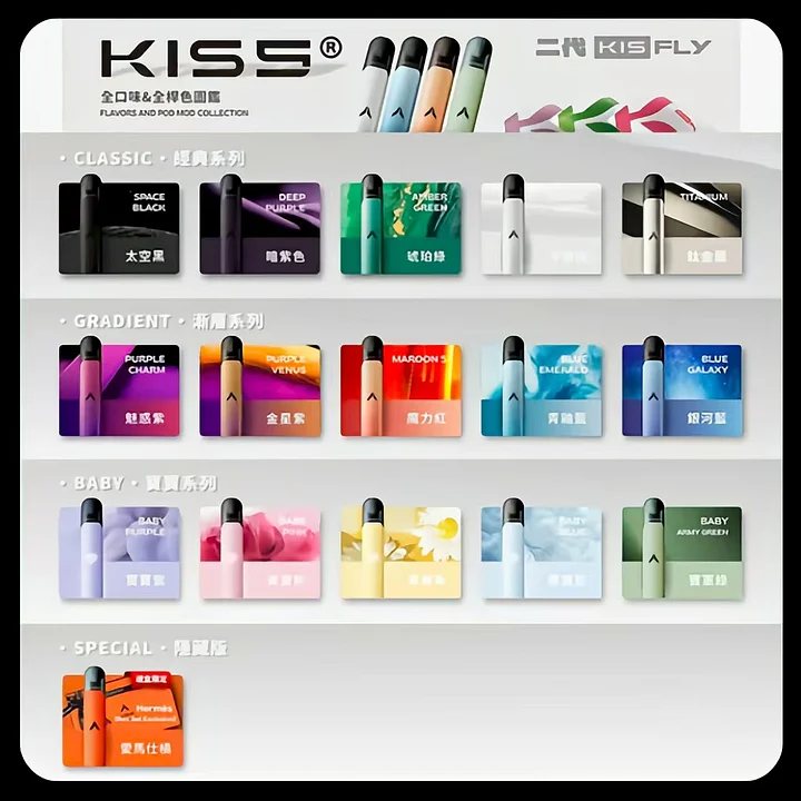 Kis5 五代主機 KIS5 FLY主機 kiss鎧斯五代煙